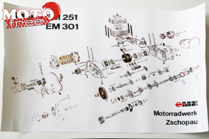 Plakat schemat całego silnika mz etz 250 251 301