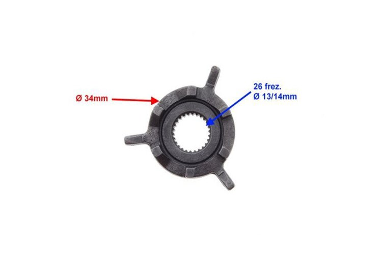 Zabierak rozrusznika wariatora gy6 4t Barton Ferro