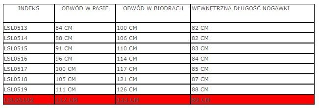 Spodnie Motocyklowe Leoshi Strong Czarne