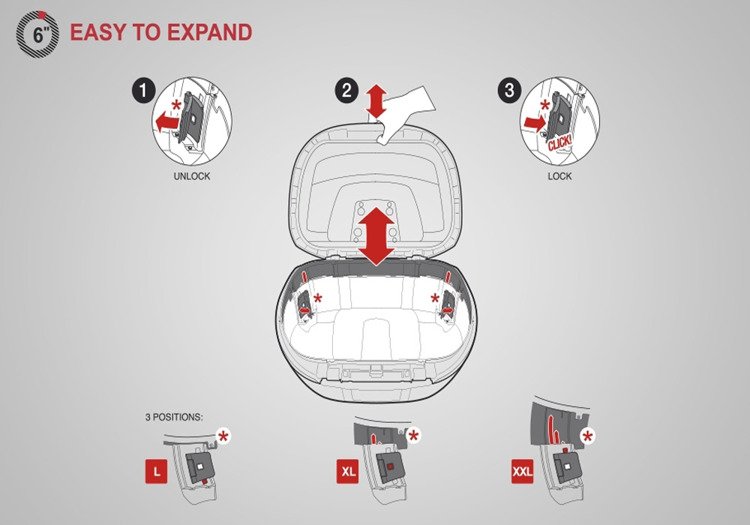 Kufer motocyklowy centralny SHAD SH58x carbon