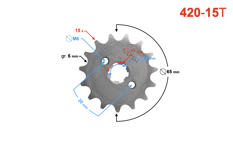 Zębatka zdawcza 15z 420h frez 14/17 quad atv
