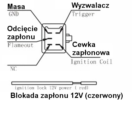 Moduł zapłonowy tuning odblokowany C100 prąd stały DC