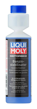 Dodatek do paliwa Liqui Moly Benzin Stabilisator 250 ml