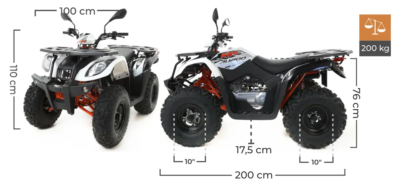 Quad Kayo AU200 T3B homologacja drogowa