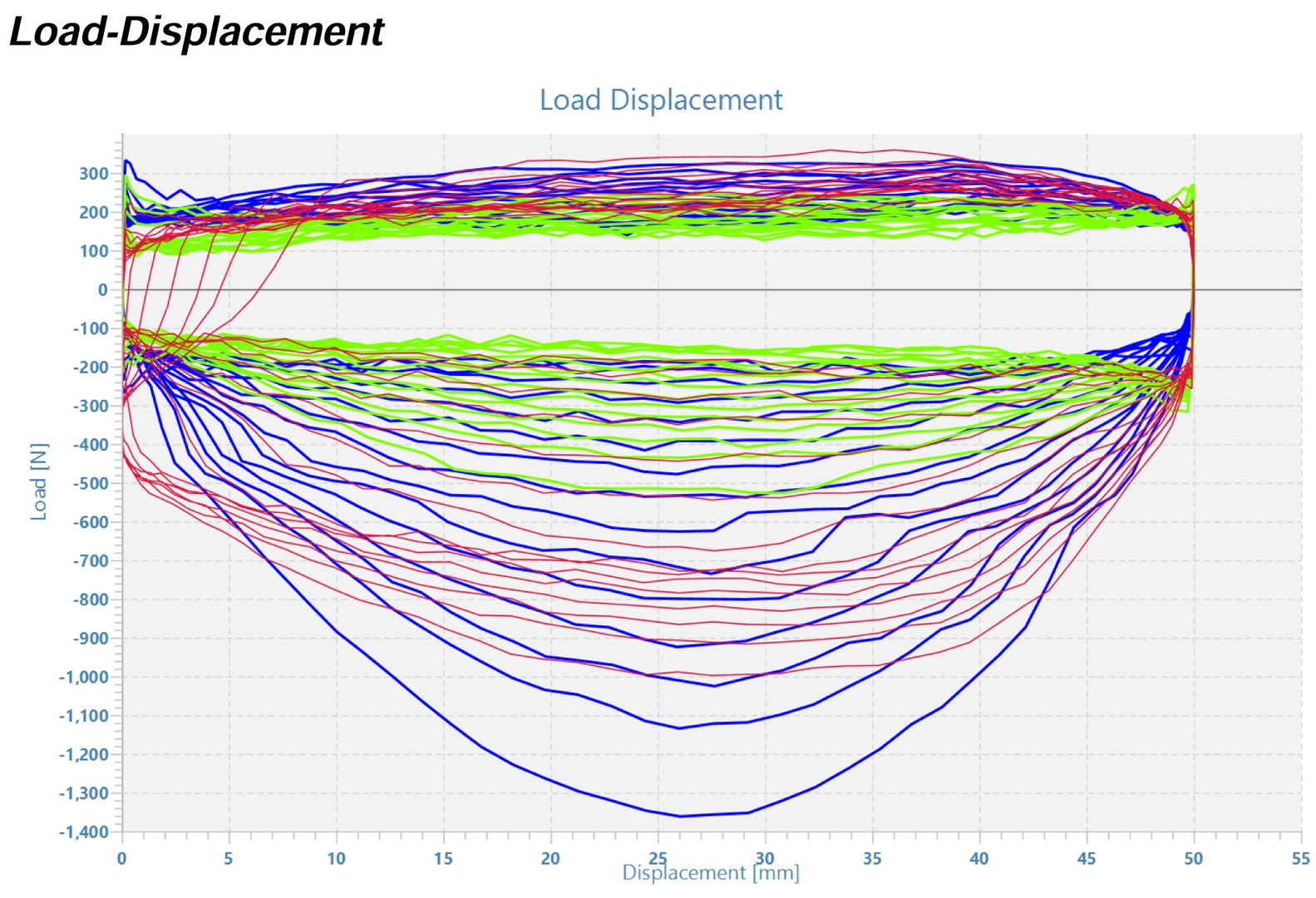 Amortyzatory teleskopy czarne Simson S51 S70 S53 S50 tarcza 260mm DPR
