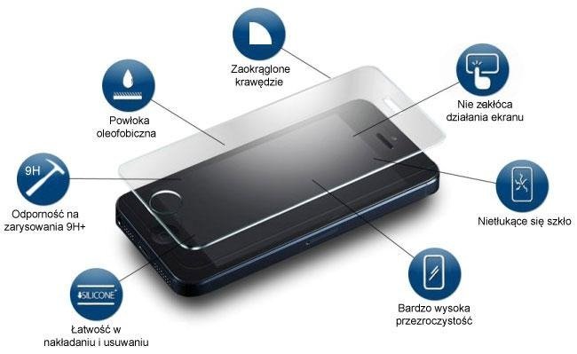 Szkło hartowane bst 9h apple iphone 6+ 6 plus