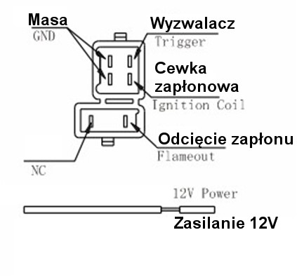 Moduł zapłonowy quad atv 125 CG motorower prąd stały DC