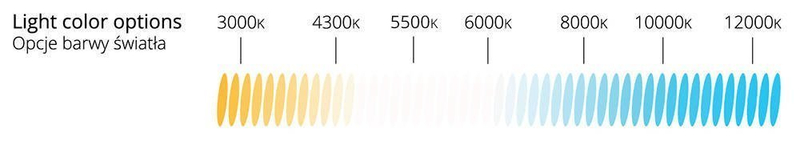 Żarówka Żarnik Ksenon D2S 8000K Drogowe Mijania