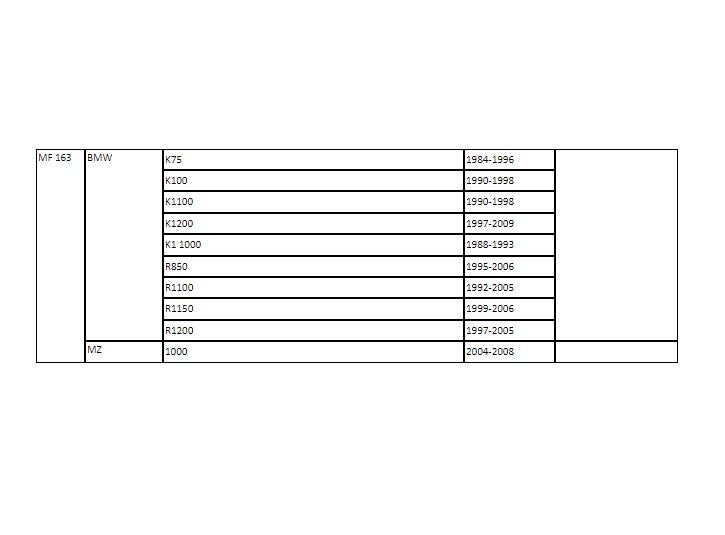 Filtr oleju motofiltro mf163 bmw k75 k100 k1100