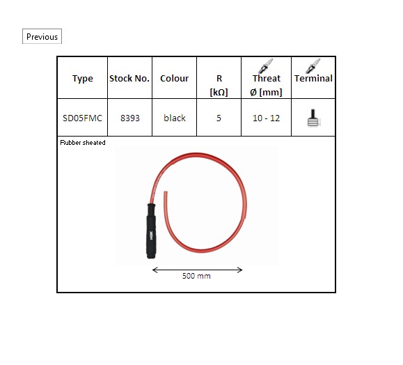 NGK fajka zapłonowa świece ebonitowa przewód 50cm (NR 8393) SD05FMC