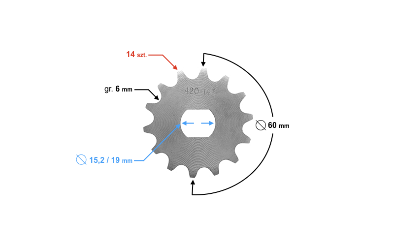 Zębatka Zdawcza Przednia Moretti 14z 420 Simson