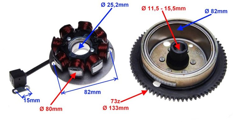 Stator iskrownik z kołem magnesowym am6