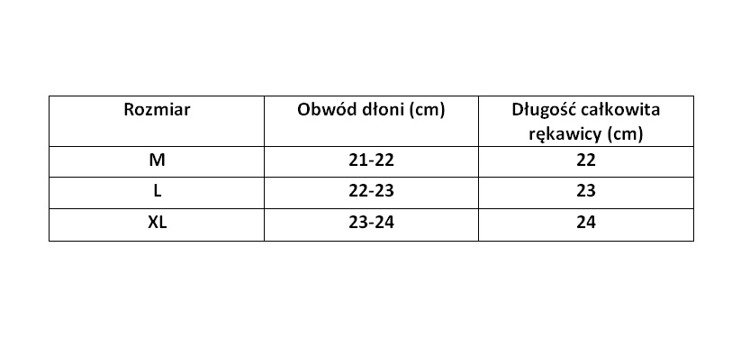 Rękawice rękawiczki enduro cross quad niebieskie