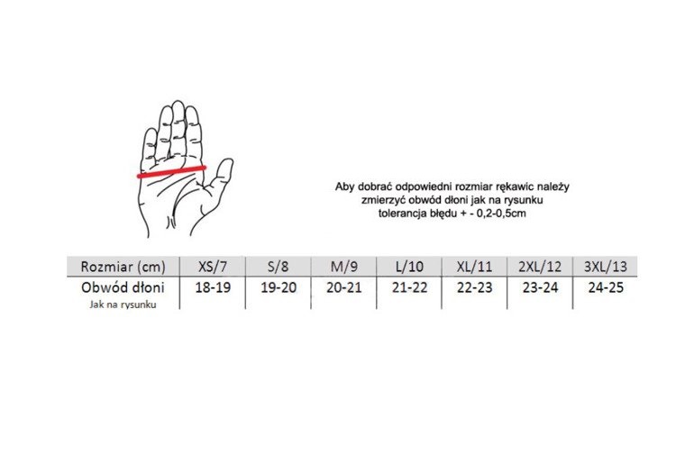 Roleff rękawice letnie skórzane carbon