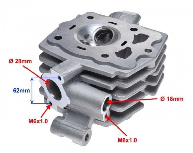 Głowica cylindra atv 200 250 loncin bashan woda