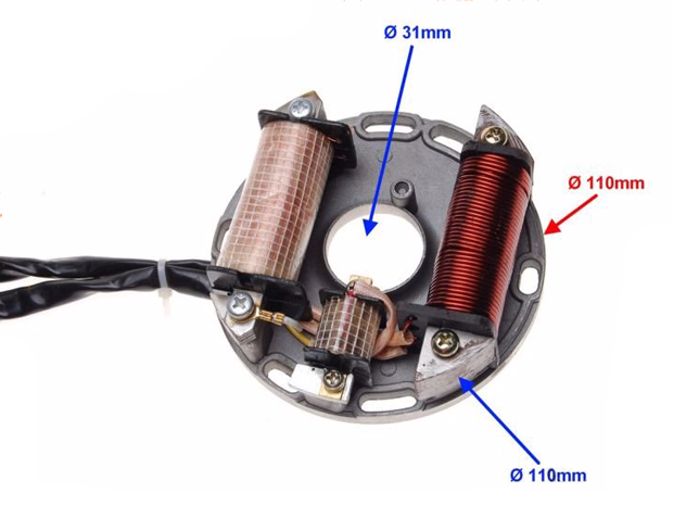 Stator Iskrownik zapłon ATV Quad Dwie cewki LONCIN