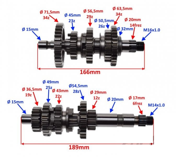 Skrzynia Biegów Quad Atv Bashan BS250S-5 Kpl