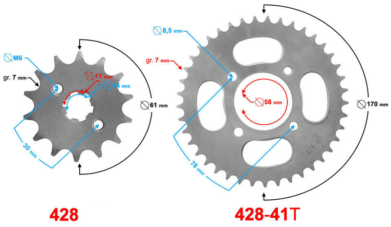 Zestaw napędowy JUNAK 901 JUNAK 901 SPORT JUNAK 902