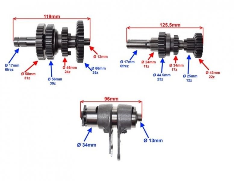 Skrzynia biegów atv 50 110 3 biegi przód 1 tył kpl