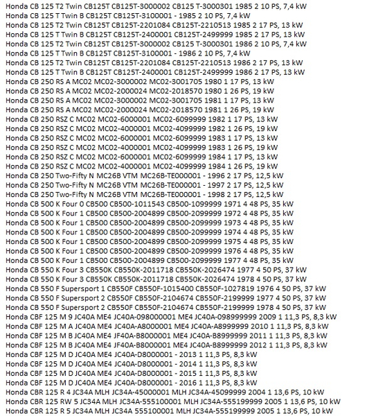 Uszczelka kolektora wydechowego Athena 31,5x40x4mm Honda CA CB CBR  125 250