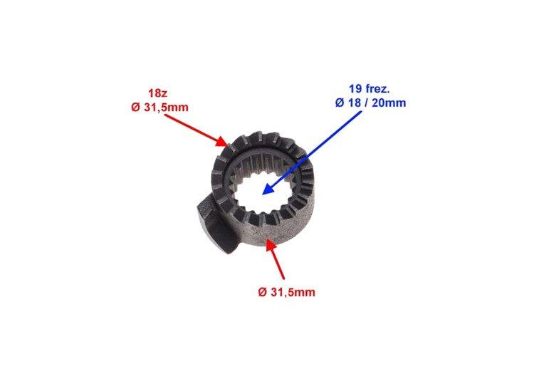 Zabierak koła rozrusznika startera minarelli am6