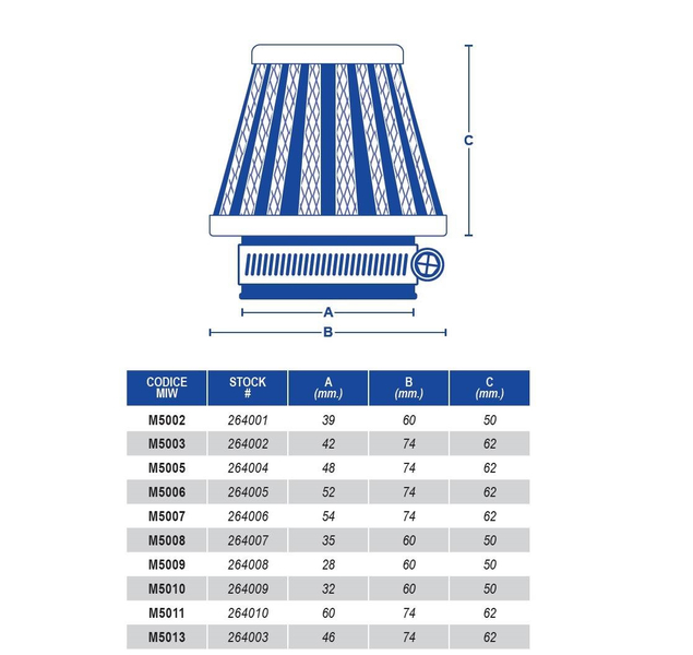 MIW Meiwa filtr powietrza stożkowy chromowany 48x74x62mm