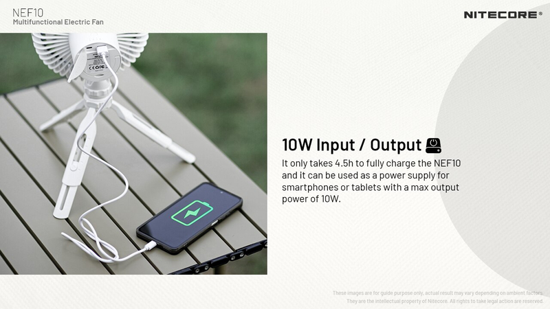 Wentylator + lampa Led Nitecore NEF10 czarny