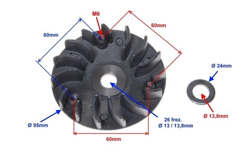 Tarcza Zewnętrzna Wariatora TGB Tapo Akros Hawk