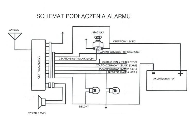 Alarm motocykl - skuter syrena + głos lektora en