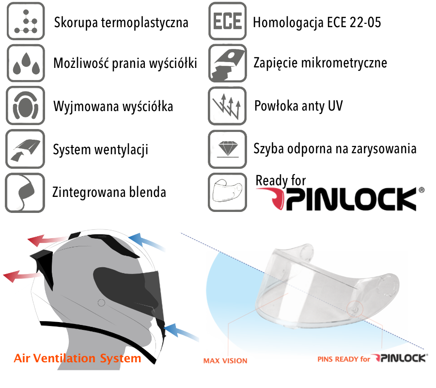 Kask STRADA Solid Gloss White XL ORIGINE