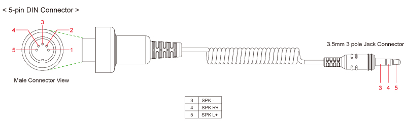 Sena przewód łączący nadajnik SM10 z zestawem audio Yamaha Suzuki Kawasaki Harley Davidson