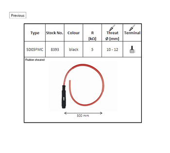 NGK fajka zapłonowa świece ebonitowa przewód 50cm (NR 8393) SD05FMC