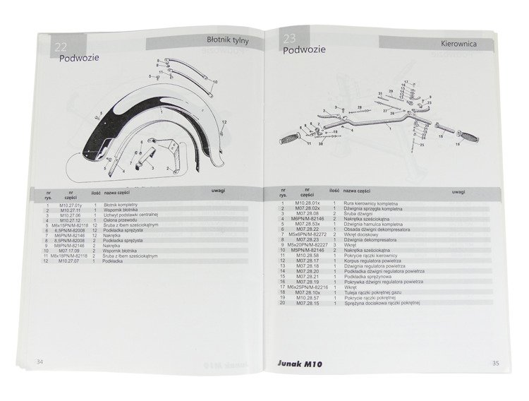 Katalog części z motorem na ty schemat junak m10