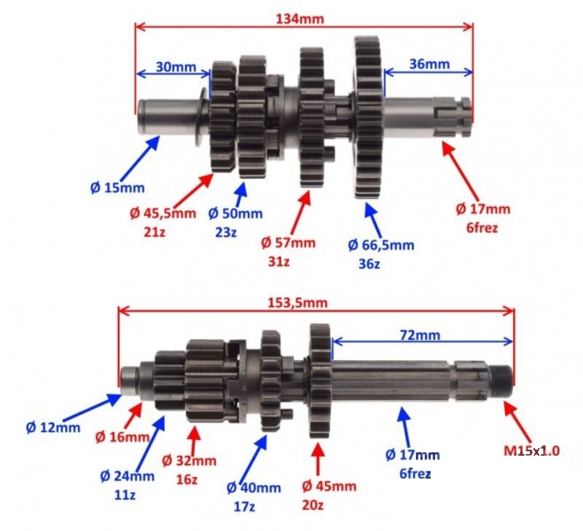 Skrzynia biegów silnik YX160 Pit Bike