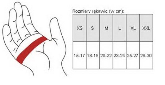 Rękawice cross enduro im czarno siwe hit