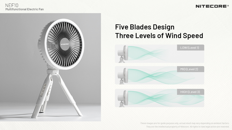 Wentylator + lampa Led Nitecore NEF10 czarny