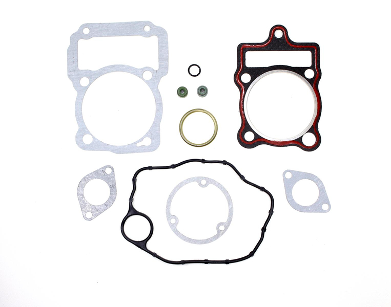 Uszczelki Cross Quad Atv 250 CG