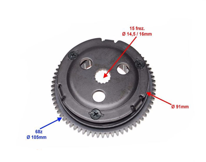 Sprzęgło jednokierunkowe rozrusznika koło 2t zipp