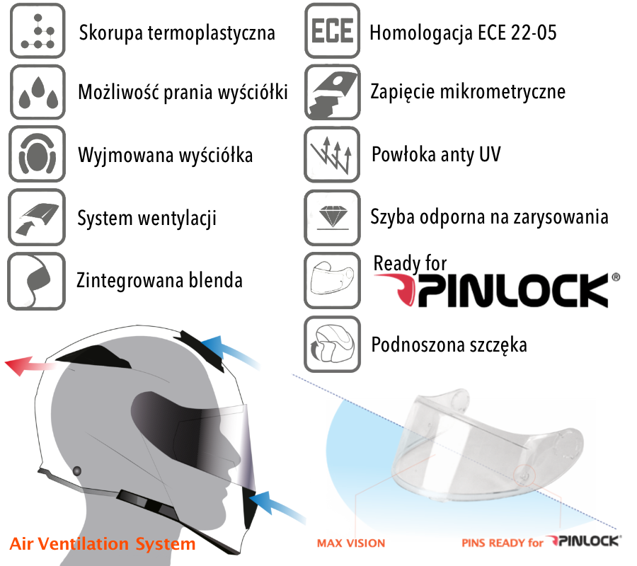 Kask DELTA BASIC SOLID Gloss White ORIGINE