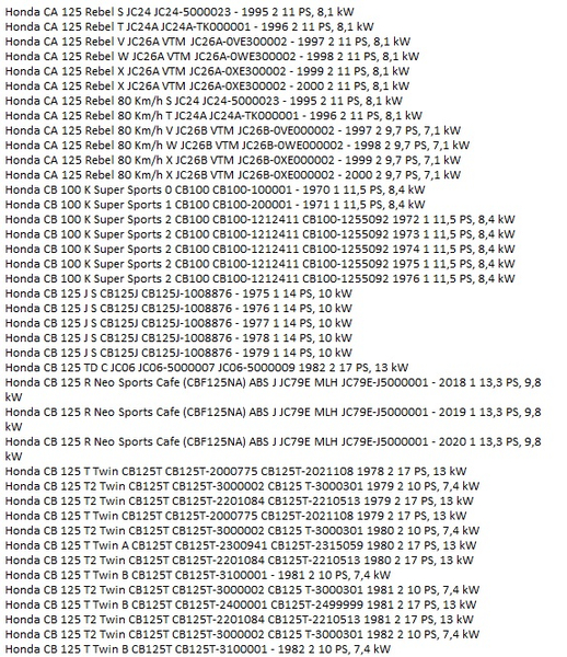 Uszczelka kolektora wydechowego Athena 31,5x40x4mm Honda CA CB CBR  125 250