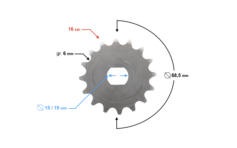 Zębatka zdawcza Moretti 16/420 Simson S51 SR50