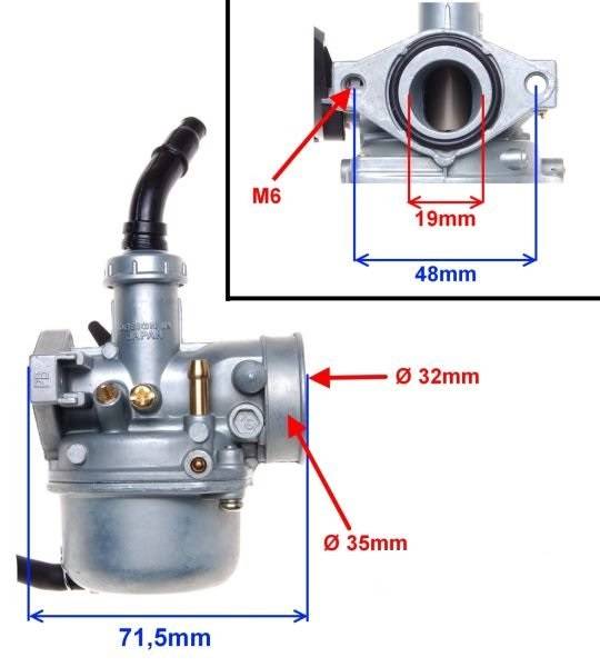 Gaźnik 4T 110cm PZ19 ssanie ręczneMOTOROWER QUAD