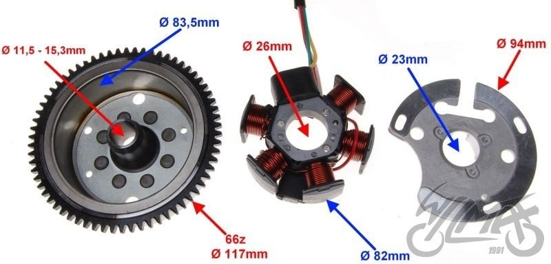 Stator iskrownik 6 cewek 4 przewody minarelli am6