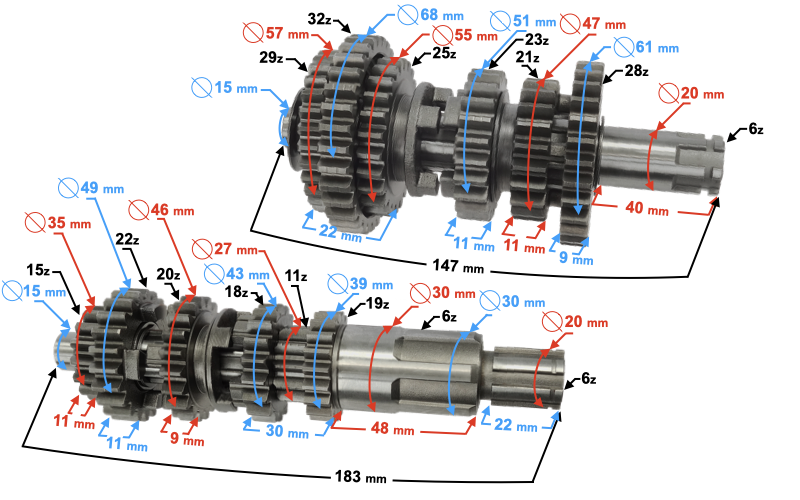 Skrzynia biegów do motocykla Classic 125
