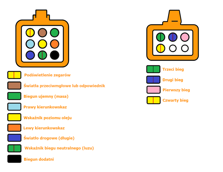 Prędkościomierz licznik Junak 902 Suzuki GN125 Barton Romet Zipp Gb Motors