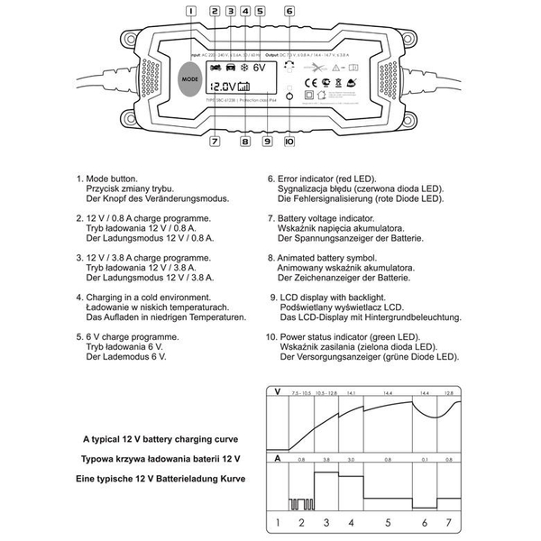 Ładowarka Akumulator Motocyklowy Samochodowy 6-12V