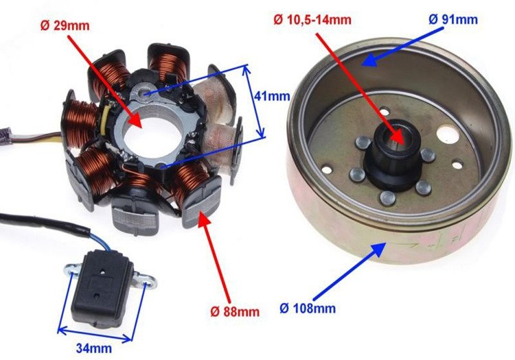 Iskrownik 8 cewek koło zamachowe 4t 139qmb gy6