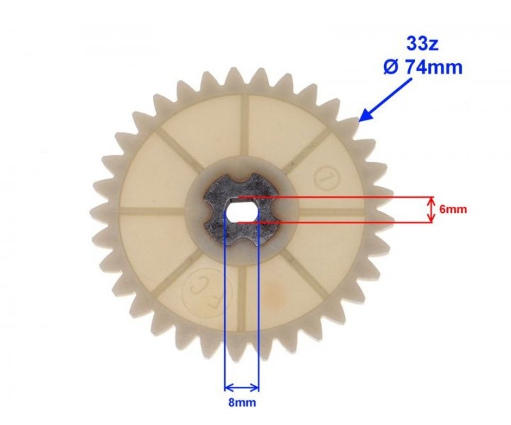 Koło napędu pompy oleju Gy6 skuter 4T Romet Zipp