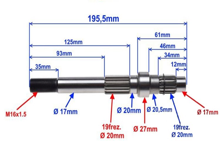 Wałek skrzynia biegów zdawczy atv 150