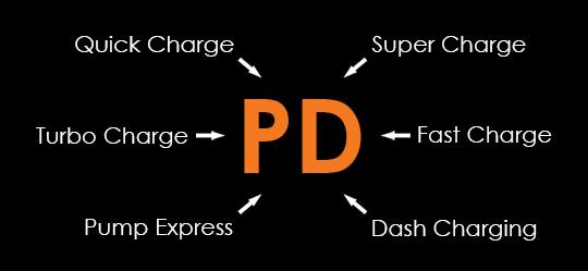 Kabel Spider USB typ-C - iPhone Lightning 1m Biały